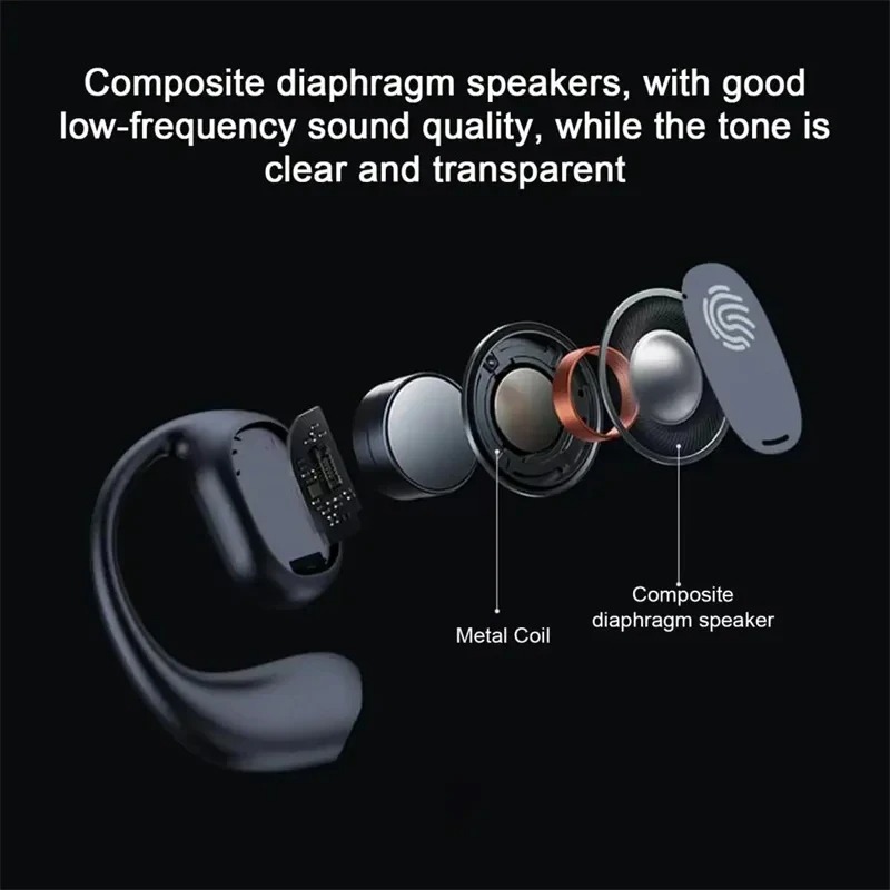 Kabellose Einohr-Kopfhörer mit – Bluetooth Headset On Ear Bewertung und Preis