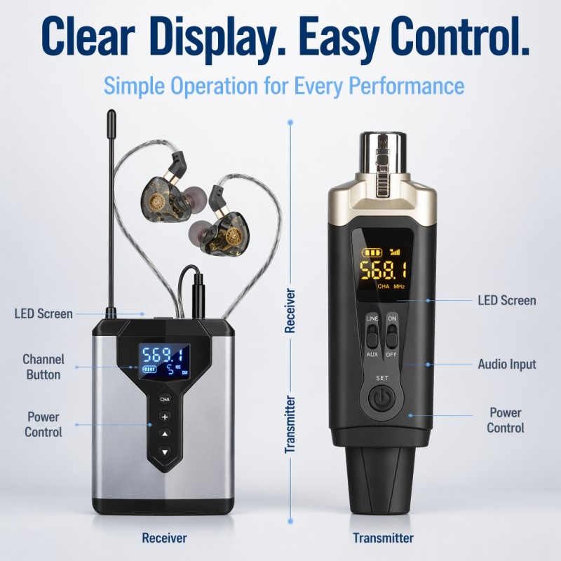 Kabelloses IEM-System 1 Sender – In Ear Monitor Iem Bewertung und Preis