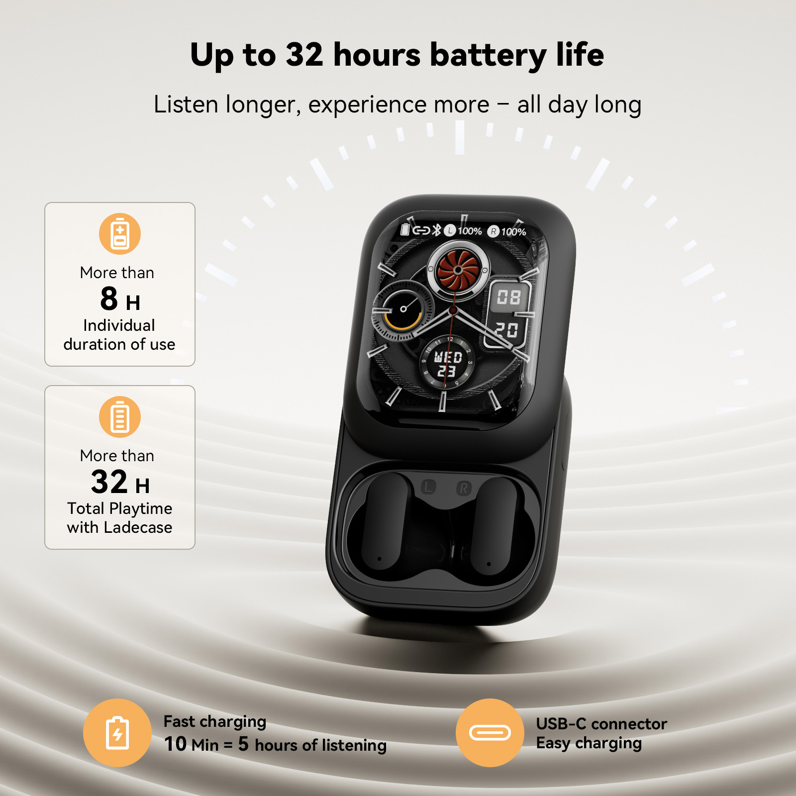 ZNP N04 Kabellose Bluetooth-Ko – Wireless Earbuds Tws Bewertung und Preis