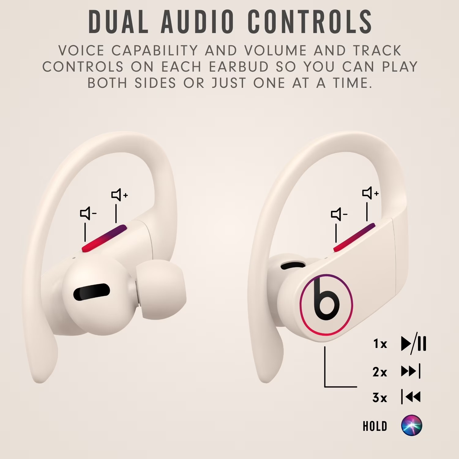 Beats Powerbeats Pro True Wire – Beats Headphone Powerbeats Pro Bewertung und Preis