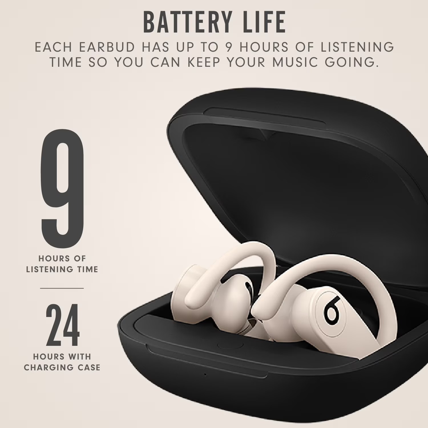 Beats Powerbeats Pro True Wire – Beats Headphone Powerbeats Pro Bewertung und Preis