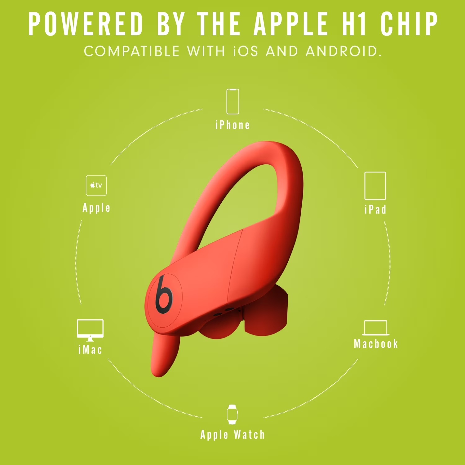 Beats Powerbeats Pro True Wire – Beats Headphone Powerbeats Pro Bewertung und Preis