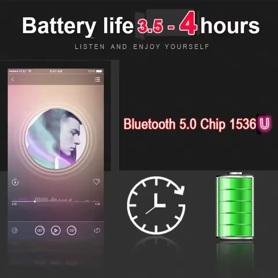 Bluetooth 5.3 Neue Air Por 5 K – Wireless Earbuds Tws Bewertung und Preis
