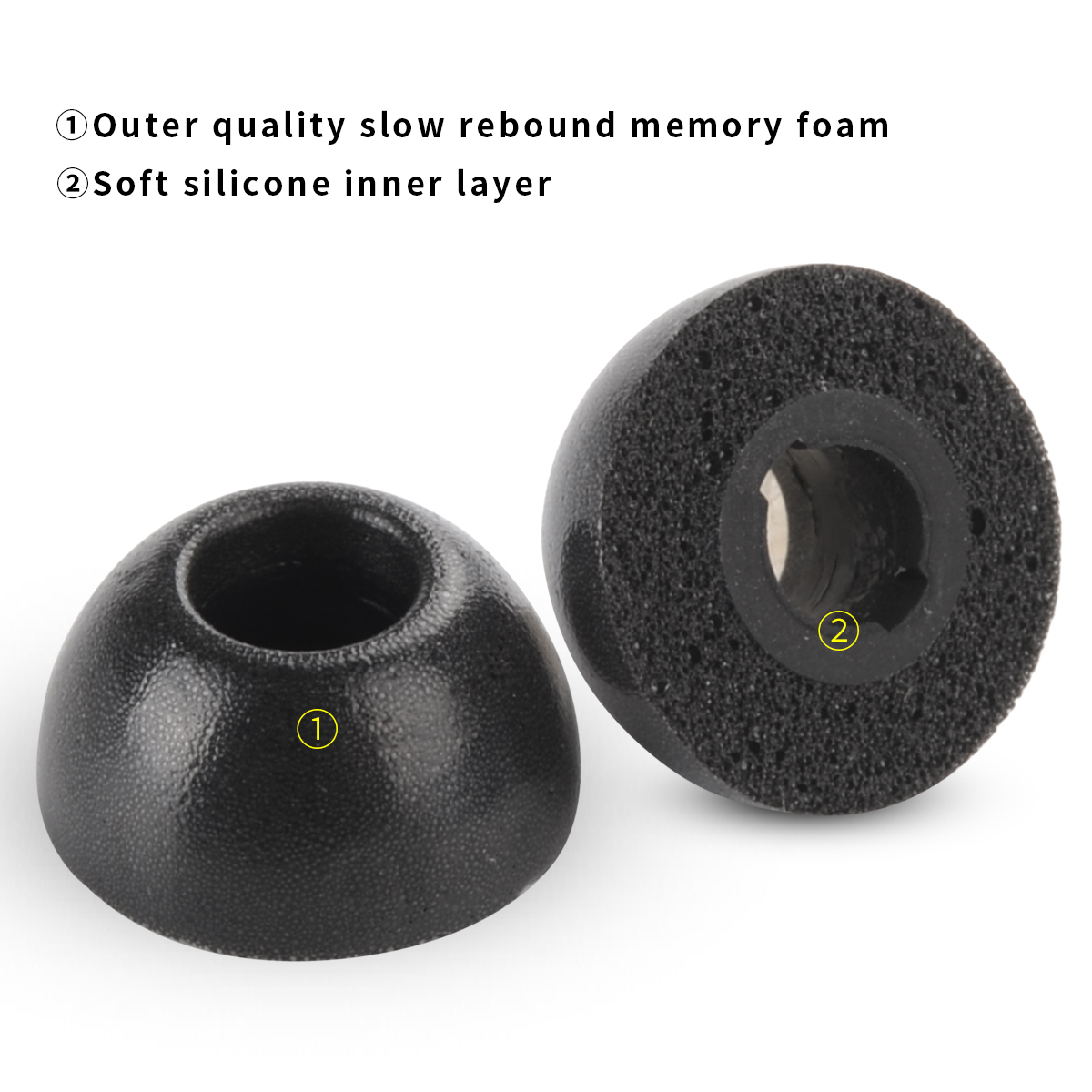 Speicher Schaum Ohr Tipps für  – Earphone Foam Tip Bewertung und Preis